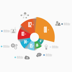 矢量信息扇形表格