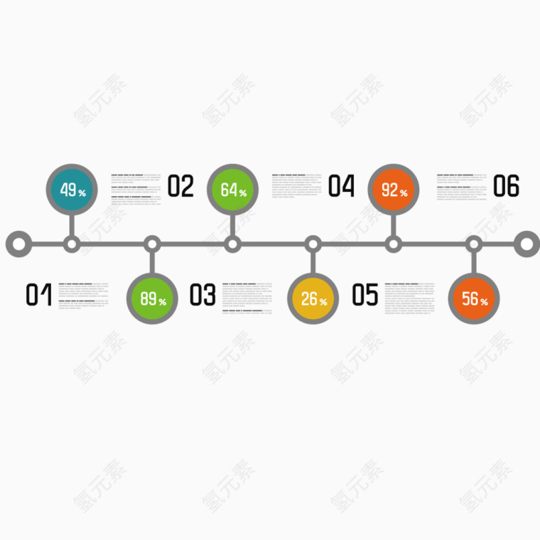 矢量数据分析表格