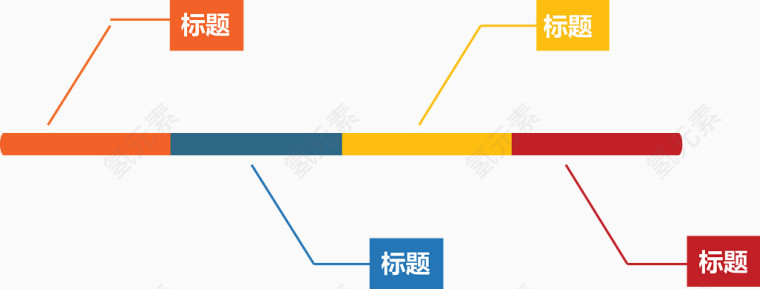 彩色横杆流程图.