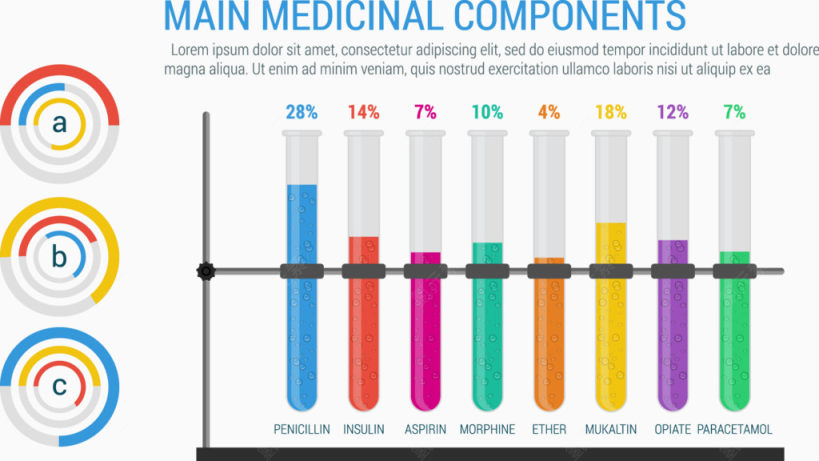 主要药用成分信息图表演示矢量下载
