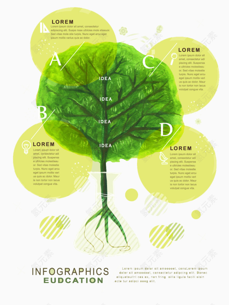 彩绘树木教育信息图矢量素材