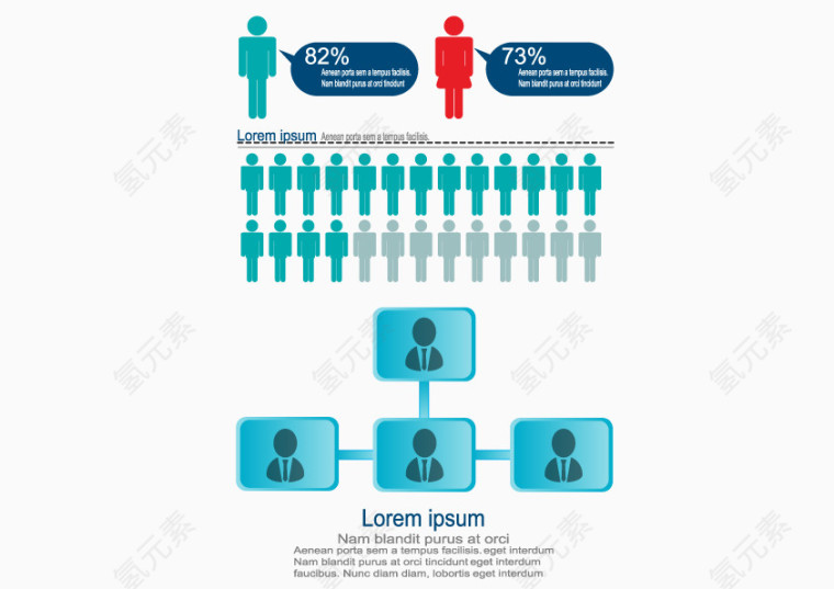 统计人口数据分析ppt