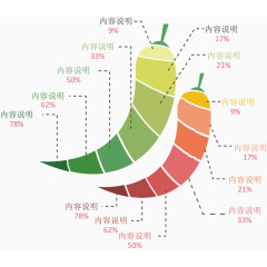 辣椒分类说明图