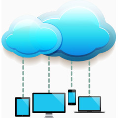 电脑平板手机上传云数据