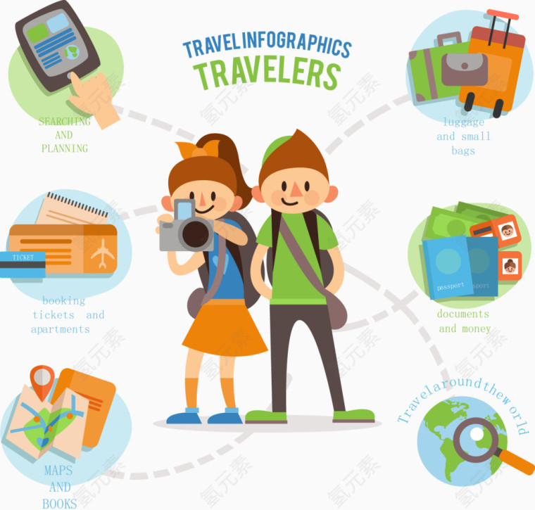 旅行人物信息图矢量素材