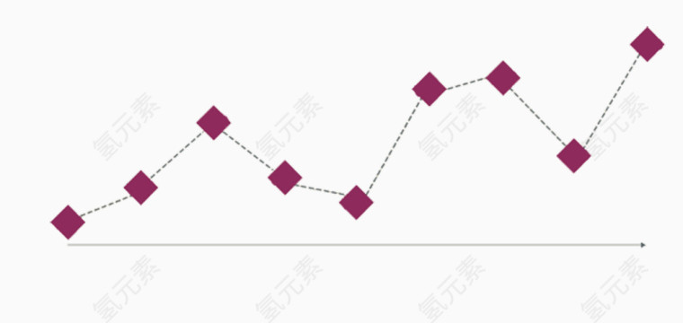 紫色折线图