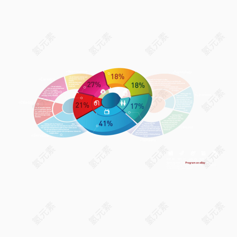 彩色环形图表