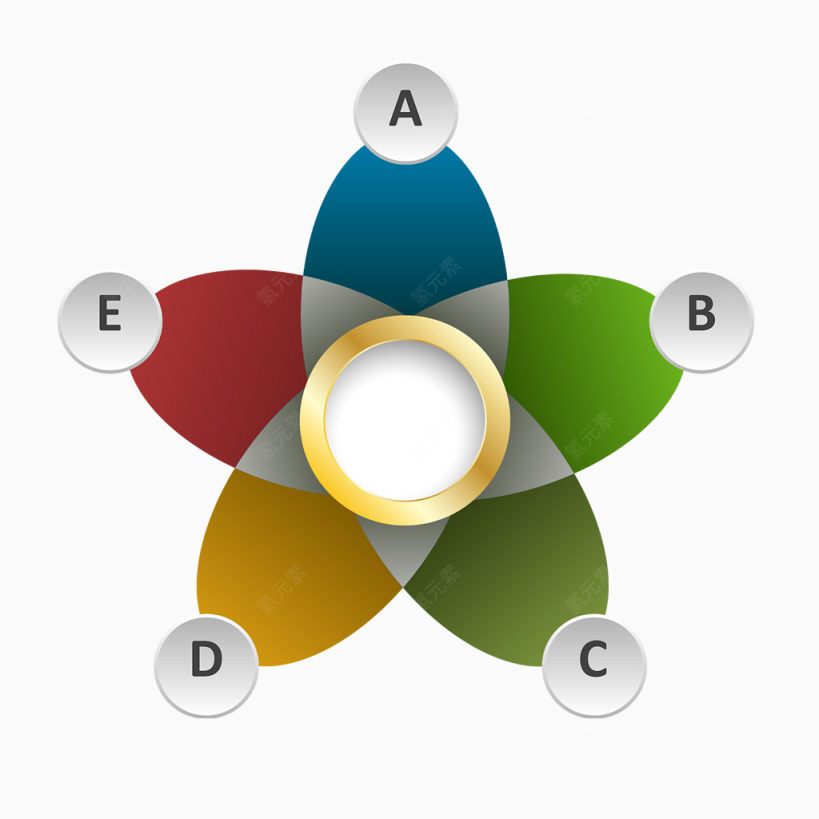 矢量ppt五色花瓣底框下载
