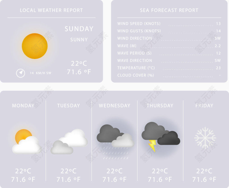 矢量手绘天气预报