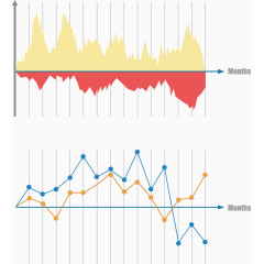 两个统计图矢量