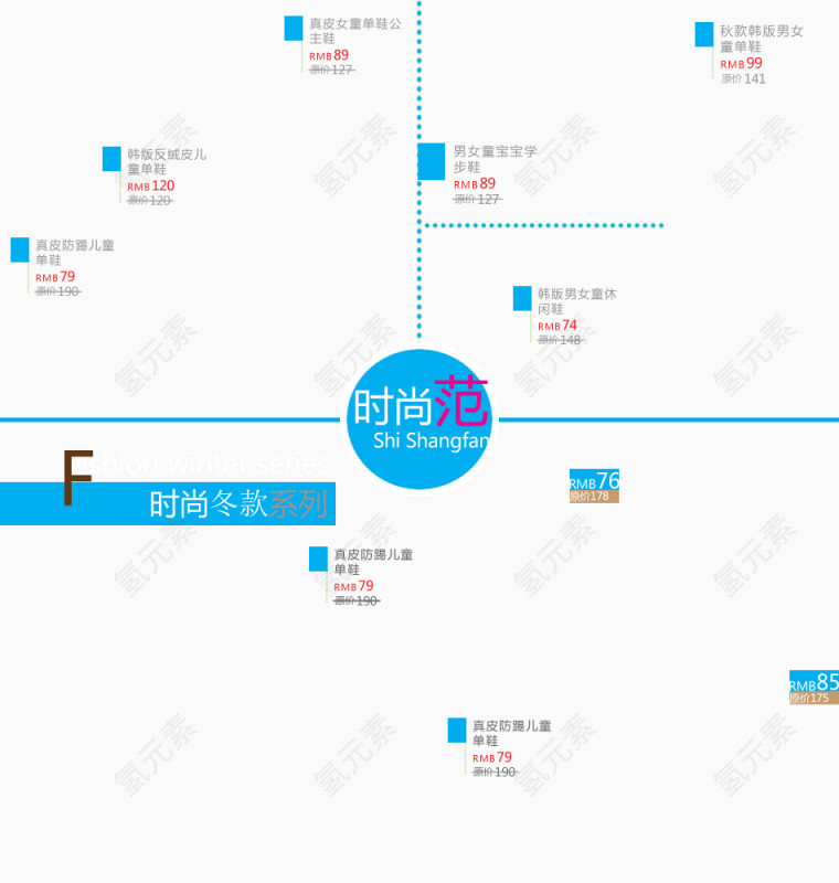 儿童鞋子引流排列