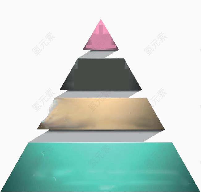 金字塔型指示牌