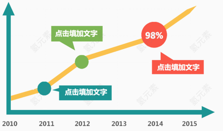 创意折线统计图