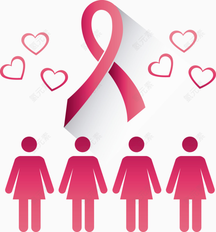 红色丝带抗乳腺癌logo