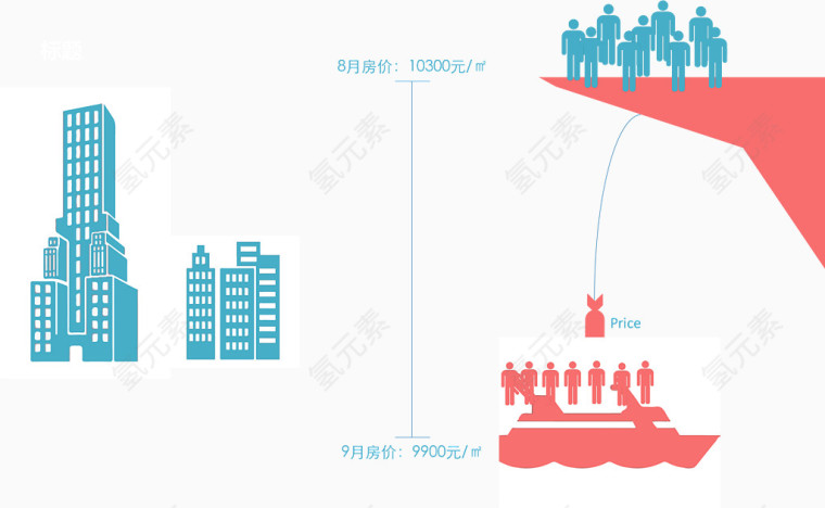 矢量楼市价格