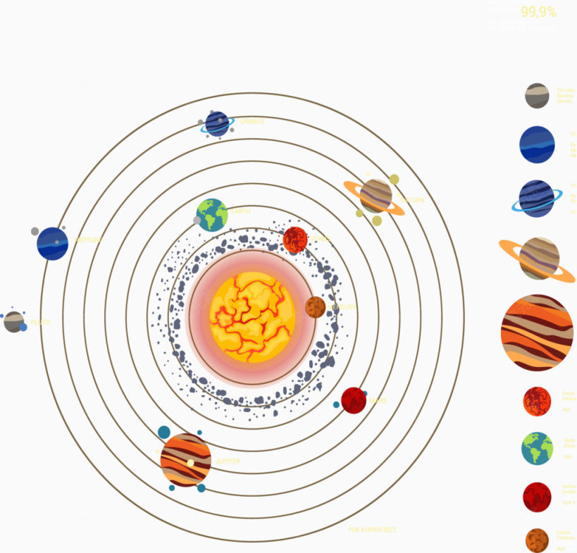 地球规律信息图表PPT素材矢量下载