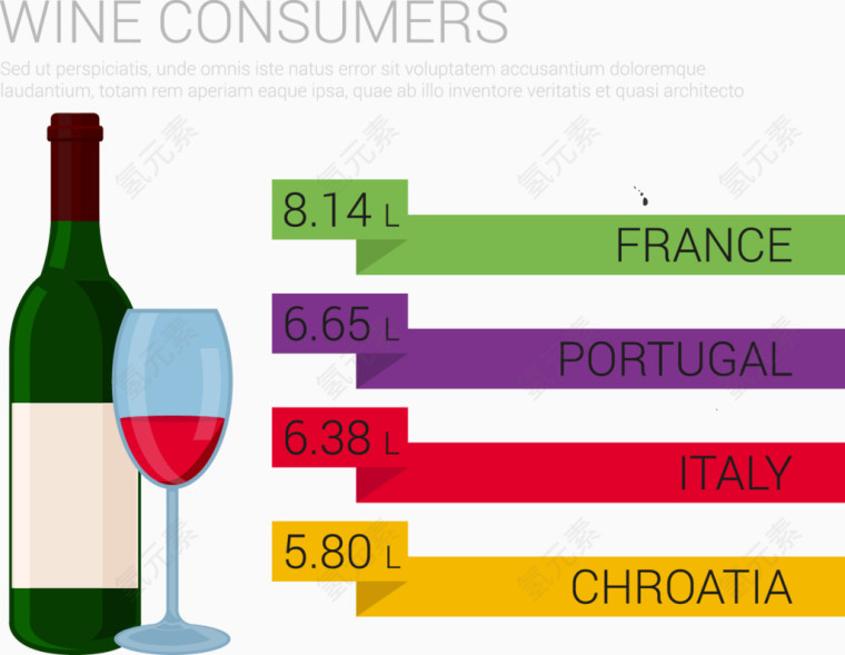 葡萄酒的消费者信息图矢量