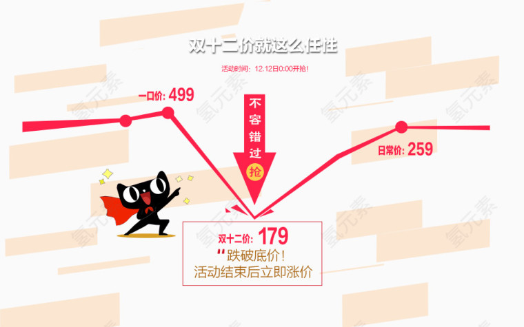 双十二活动价格示意图