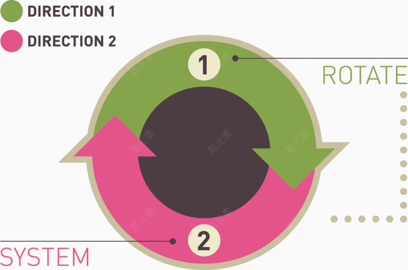 双色对比循环箭头ppt素材下载