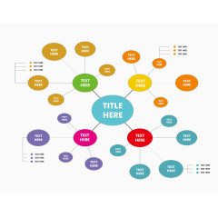 彩色椭圆思维发散扁平矢量树状图