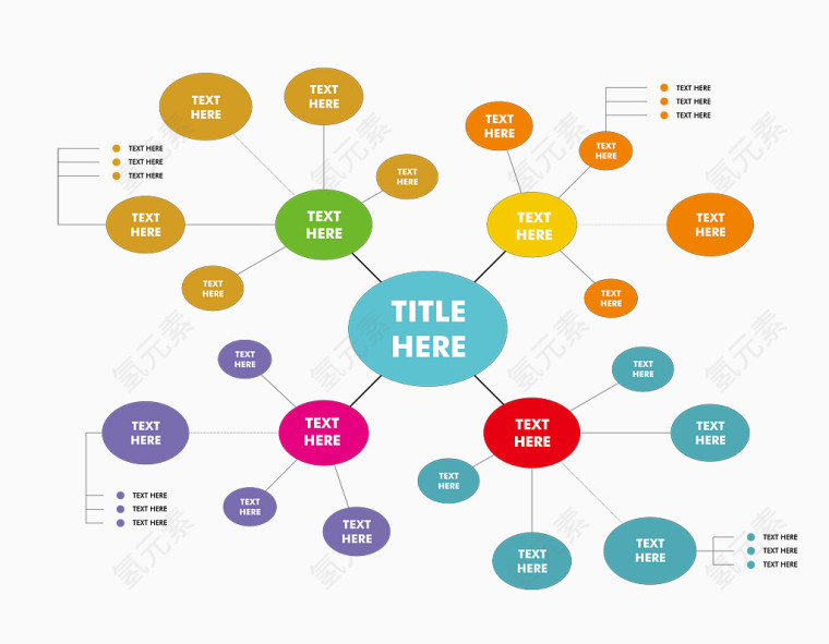 彩色椭圆思维发散扁平矢量树状图