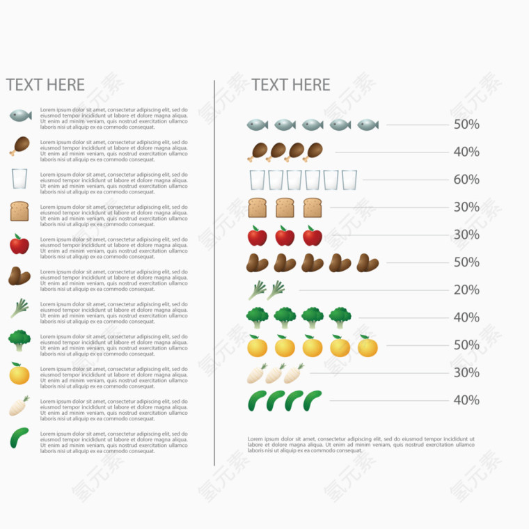 关于食物的介绍图表
