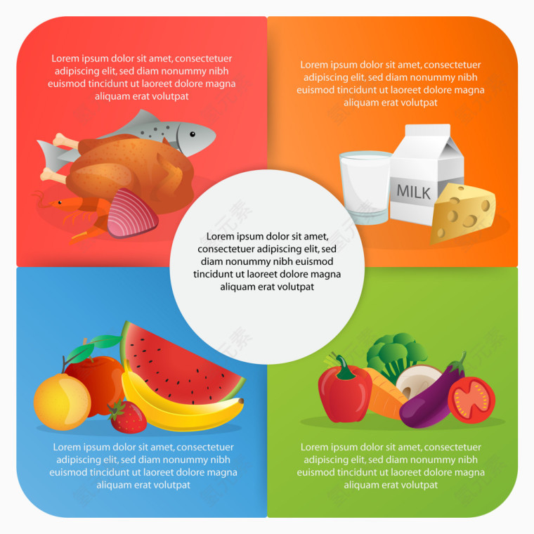 健康食品营养矢量信息