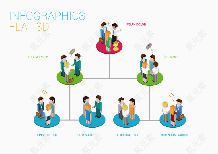 矢量3D信息图