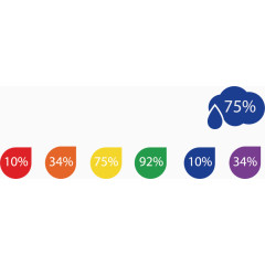 彩色百分比PPT素材图