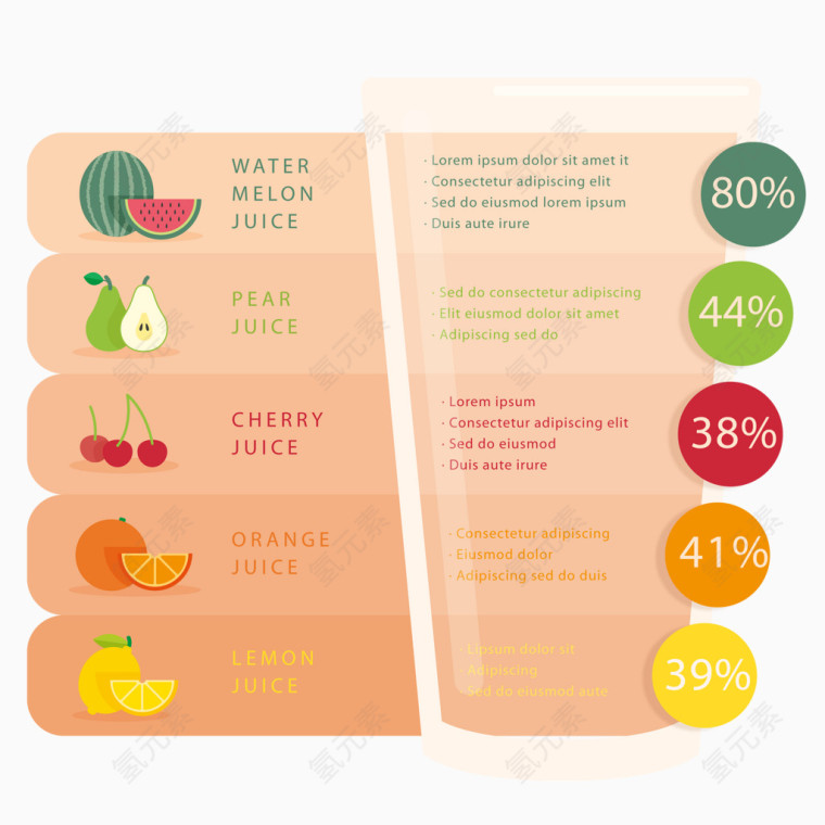 矢量果汁信息图