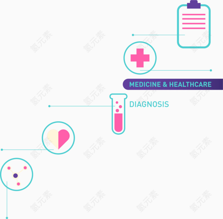 矢量医疗信息图