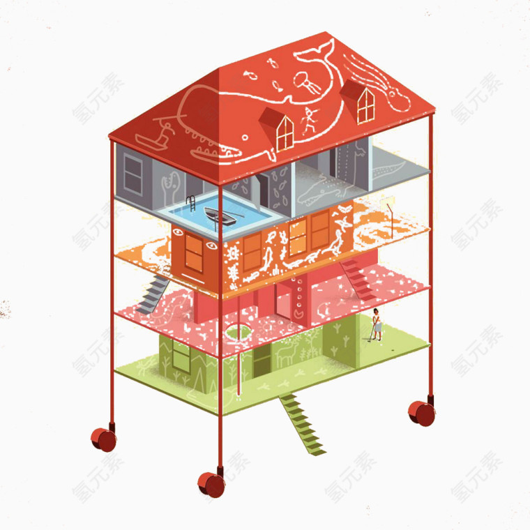 创意手绘设计多层