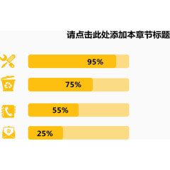黄色简约条形图.