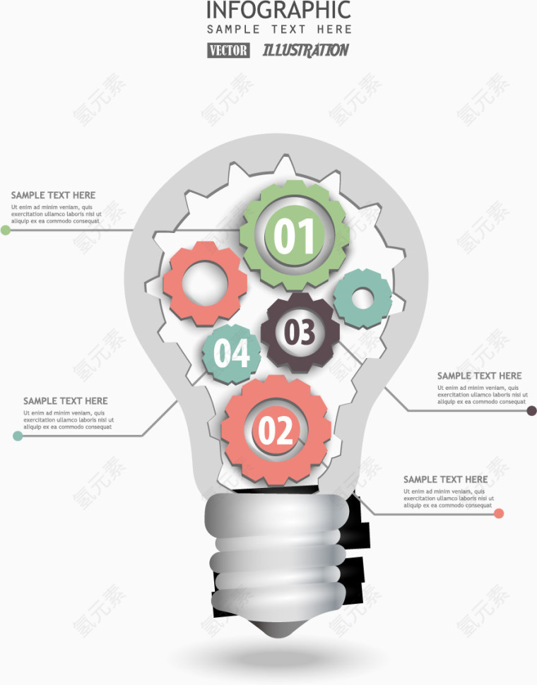 创意灯泡统计图素材