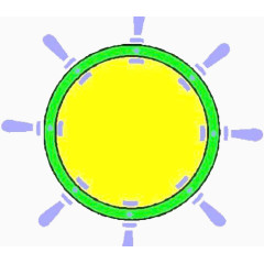 太阳