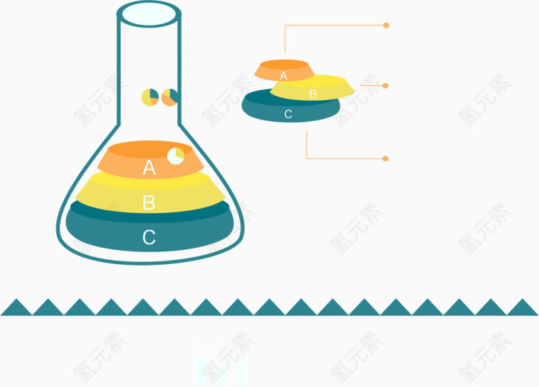锥形瓶液体分层数据图