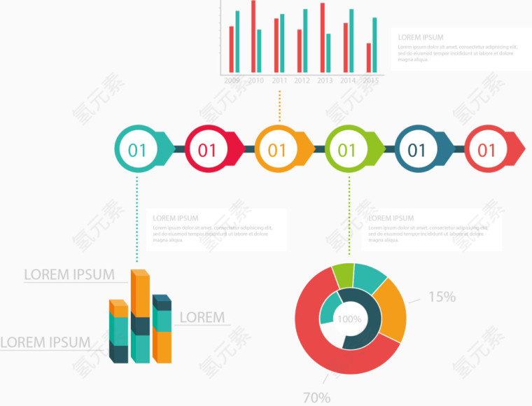 矢量手绘扁平彩色数据图表