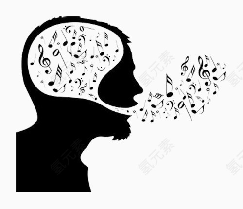 大脑中的音乐