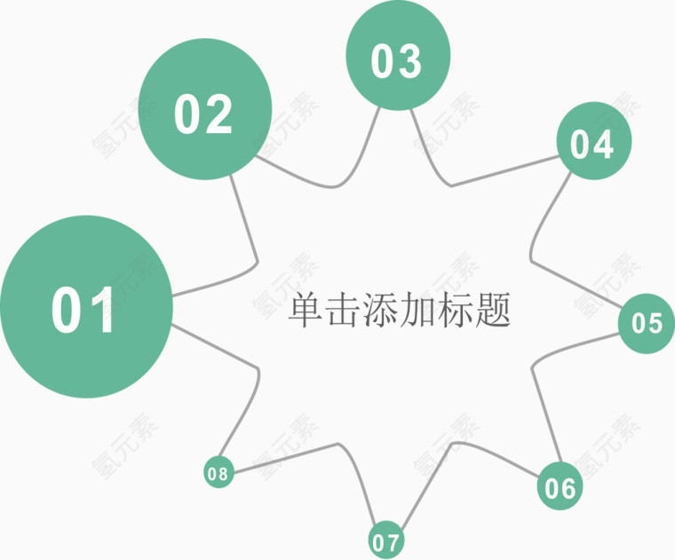 多边形分类标签.