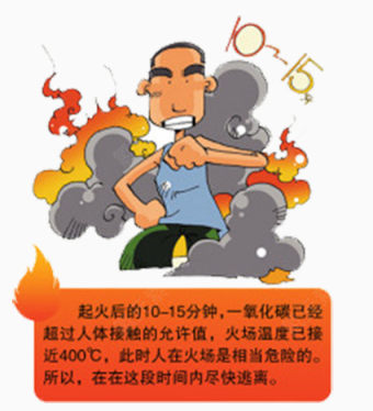 火灾漫画下载