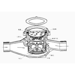 水表构造