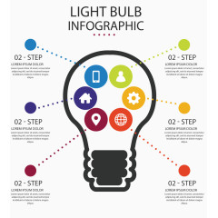 灯泡的图表模板扁平化图表