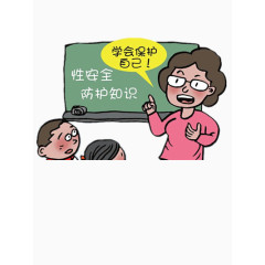 学会保护自己