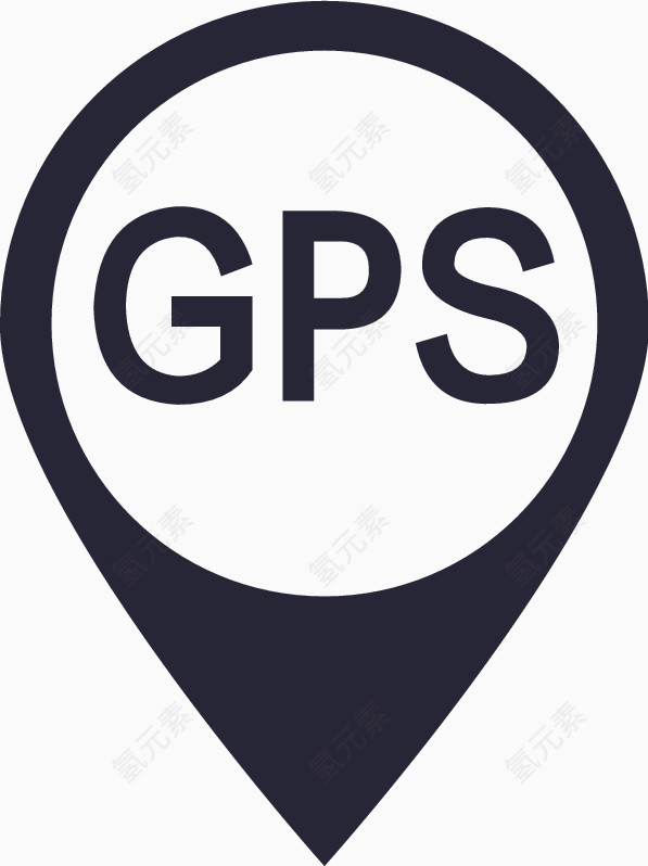 GPS