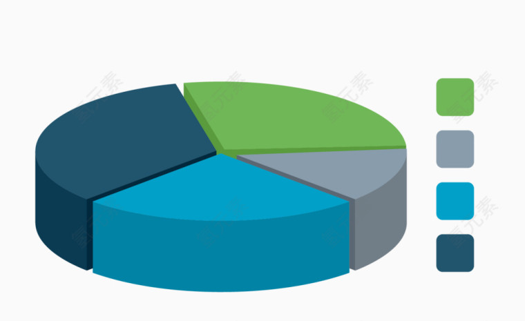 矢量立体饼形图边框素材