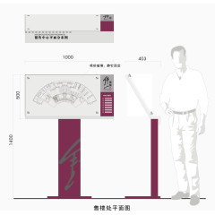 售楼处导视平面图