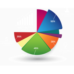 分裂饼图信息图表