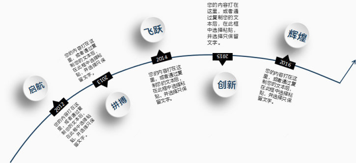 创意分支图下载