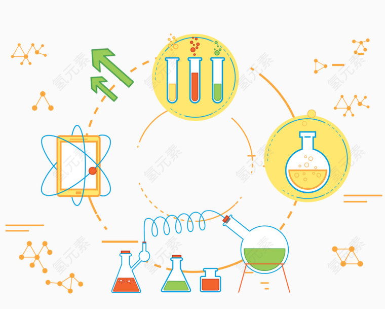 矢量化学器材实验室