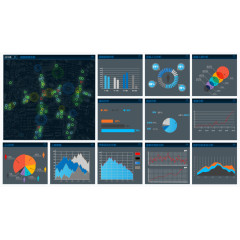 各类互联网数据图表